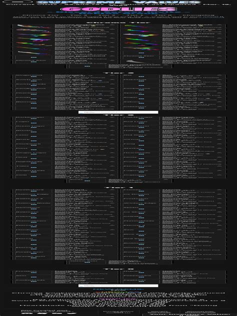 supreme values list godlies.